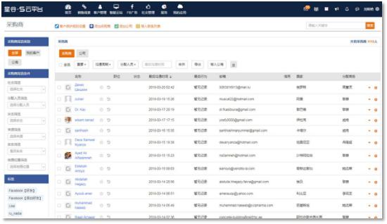 S云如何助力将询盘成本从800降低到200